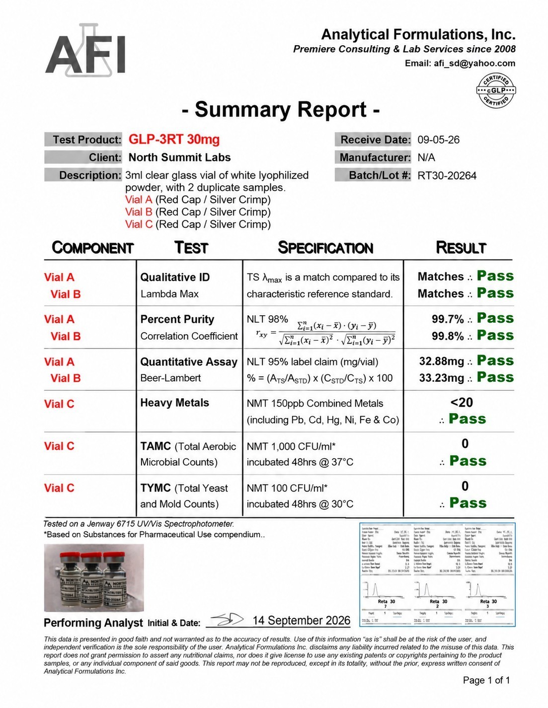 COA preview — NSL-3RT 30mg, lot RT30-20264
