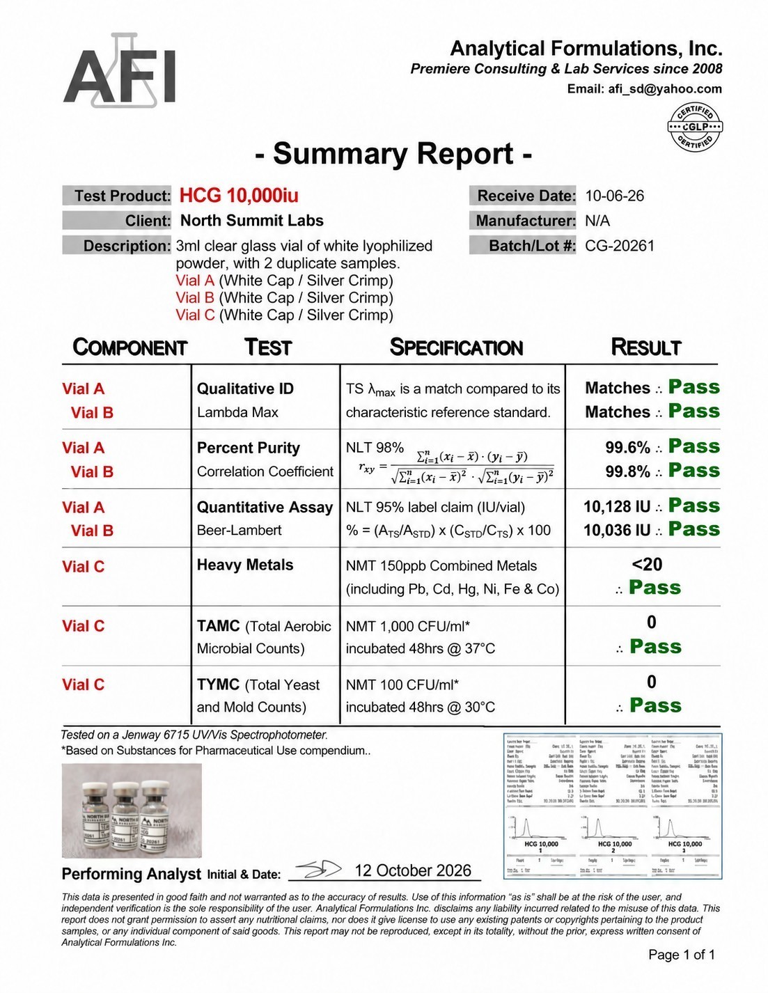 Certificate of Analysis for HCG 10,000iu, lot CG-20261