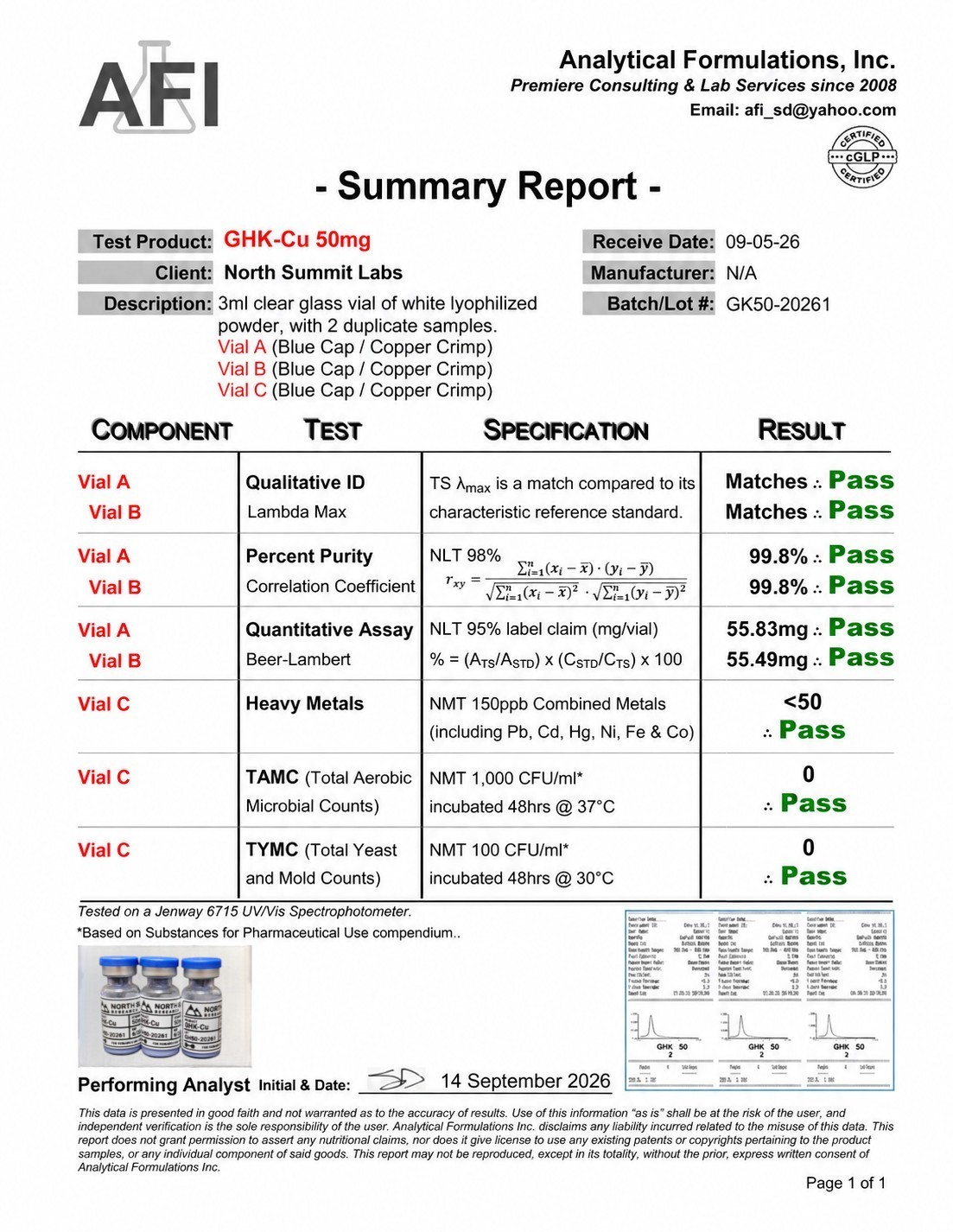 Certificate of Analysis for GHK-Cu 50mg, lot GK50-20261