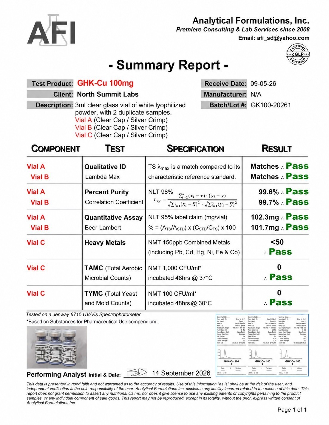 Certificate of Analysis for GHK-Cu 100mg, lot GK100-20261