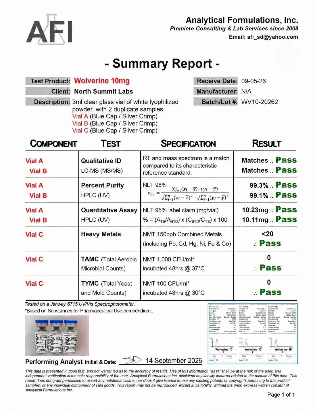 COA preview — Wolverine 10mg total (5mg + 5mg), lot WV10-20262